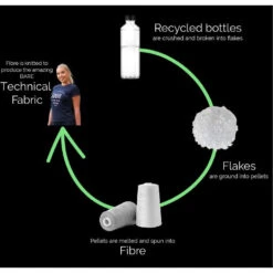 Black Equestrian Tank Top With Recycled Foil Logo -King Breyer Shop Bare Equestrian Tank Top Recycled Foil Logo Black 3