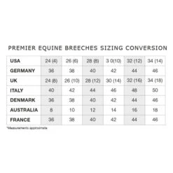 Denim Premier Equine Gina Ladies Full Seat Breeches -King Breyer Shop denim premier equine gina ladies full seat breeches southern sport horses 7