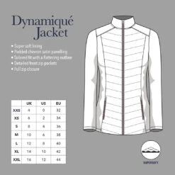 LeMieux Dynamique Jacket -King Breyer Shop lemieux dynamique jacket southern sport horses 15