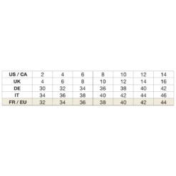 Samshield Florida Ladies Riding Jacket -King Breyer Shop samshield florida ladies riding jacket trailrace equestrian outfitters 4